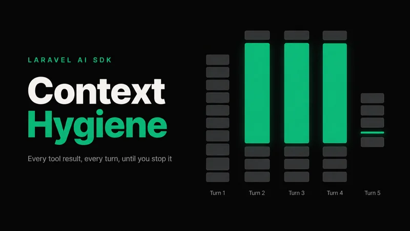 Context Hygiene cover: a dark cover with five columns of stacked message blocks labelled Turn 1 to Turn 5, the same tall emerald block repeated identically in turns 2, 3 and 4, and collapsed to a thin emerald line in turn 5, illustrating a tool result re-sent on every turn until it is stubbed